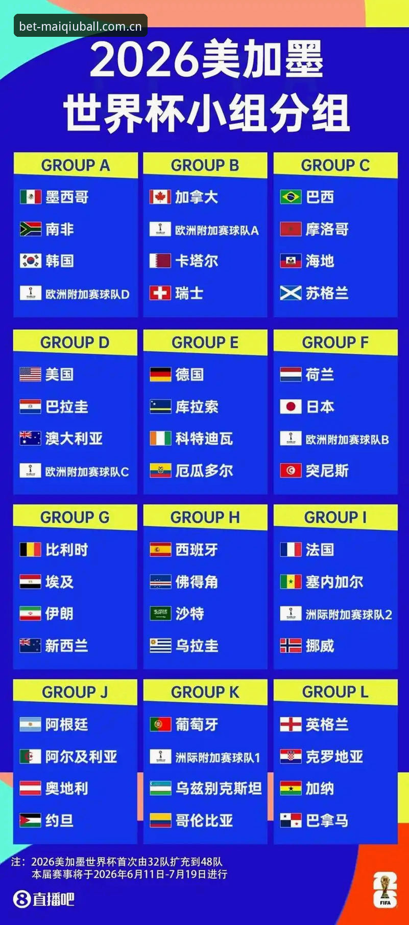2026世界杯海外观赛危机详解：签证困局与地缘政治如何影响球迷体验
